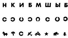 таблиця для перевірки зору