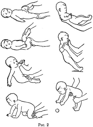 вправи при рахіті