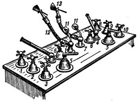 панель управління душової кафедри