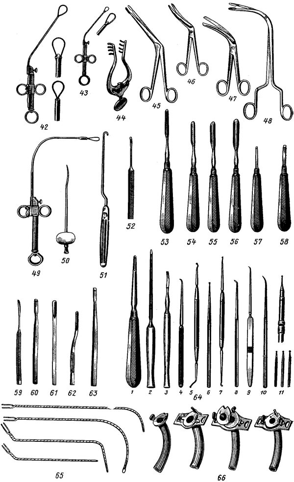 лор інструменти