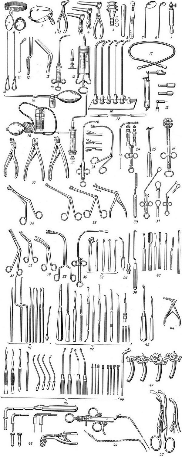 оториноларингологічний інструментарій