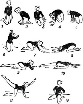 лфк при нетриманні сечі