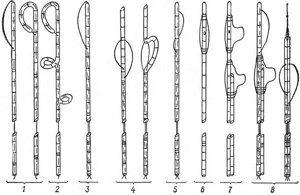 неметалеві екстрактори