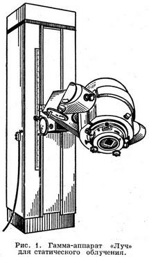 Гамма-апарат «Промінь» для статичного опромінення