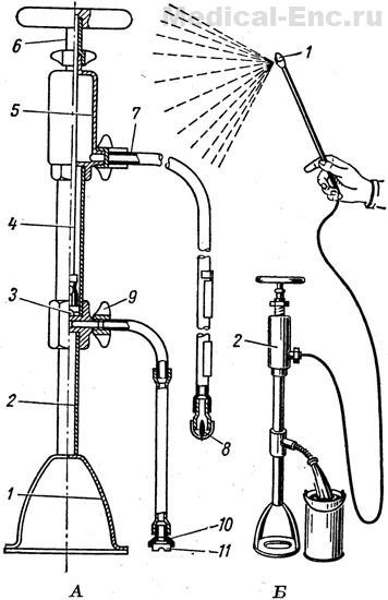 гидропульт універсальний і скальчатый
