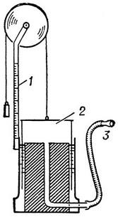 спірометр Гетчинсона