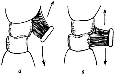 як чистити зуби
