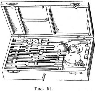 набір камертонів