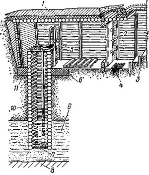 шахтний колодязь