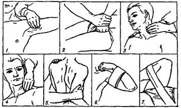 тимчасова зупинка кровотечі