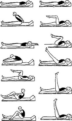 лфк комплекс вправ