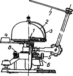 пиранометр Янішевського