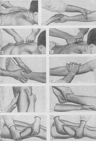 техніка класичного масажу