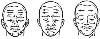 гігієнічний масаж обличчя