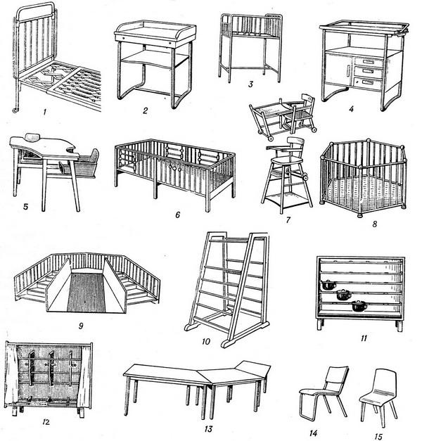 дитячі меблі