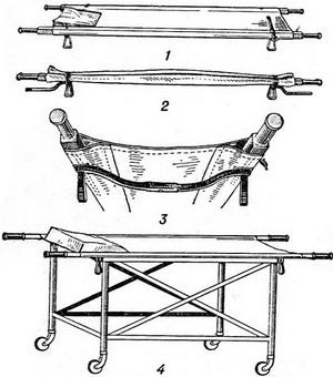 санітарні носилки