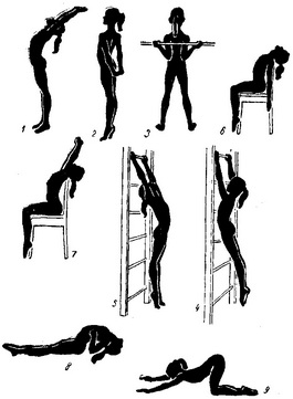 вправи при кіфозі