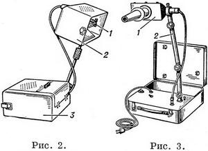 опромінювач настільний