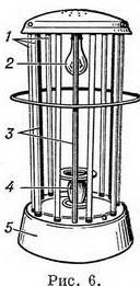 пересувний еритемний опромінювач