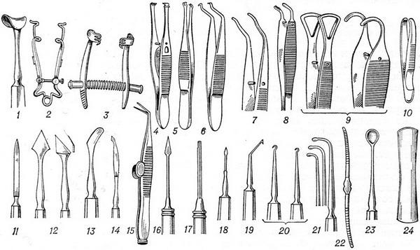офтальмологічний інструментарій