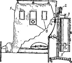 киснева палатка