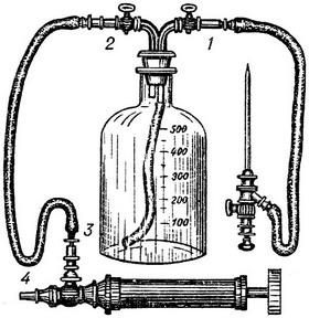 апарат Потена