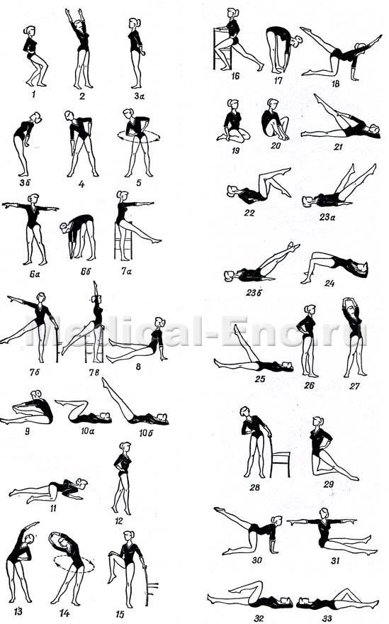 гімнастика вправи для вагітних в картинках