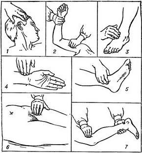 вимірювання пульсу