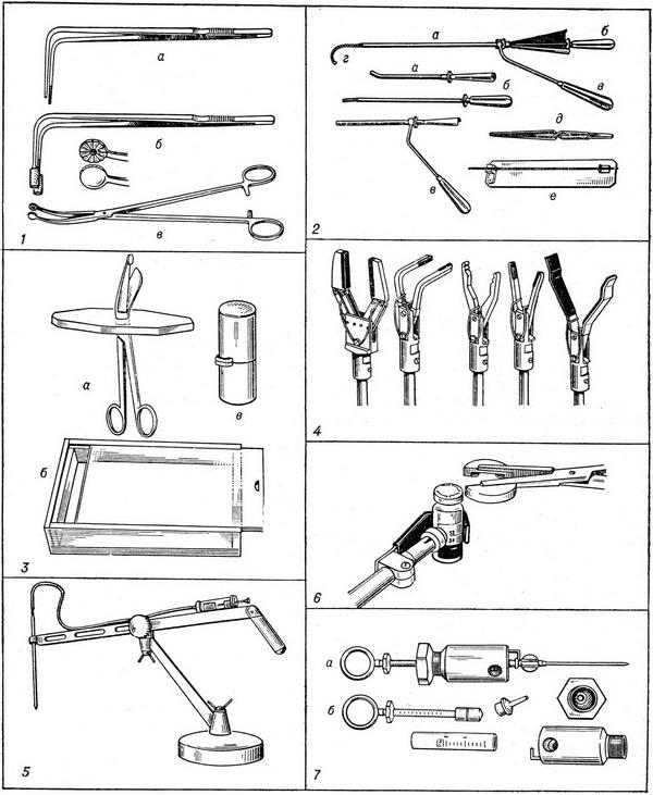 радіологічний інструментарій