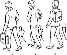 санка школяра при носінні ранця