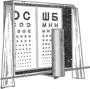 апарат Рославцева