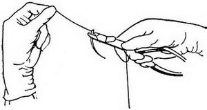 вдевание нитки в голку