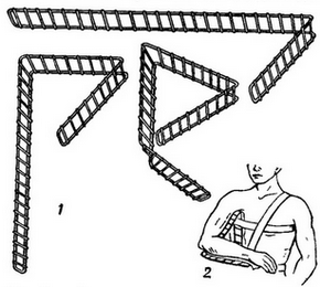 абдукционная шина Корнєва