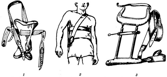 шини при переломах ключиці