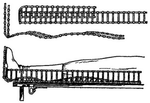 транспортна іммобілізація