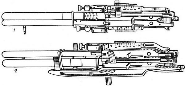 апарати для зшивання судин