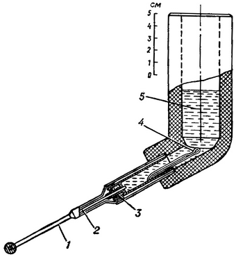інструмент для заморожування підкіркових структур