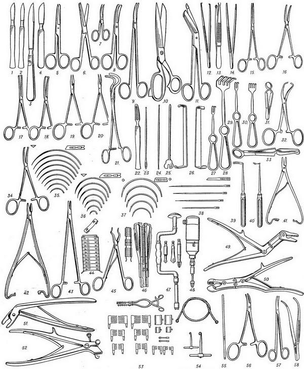 хірургічні інструменти в картинках