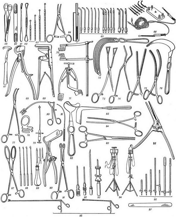 хірургічний інструментарій в картинках