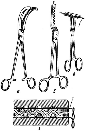 Інструменти ВНИИХАИ