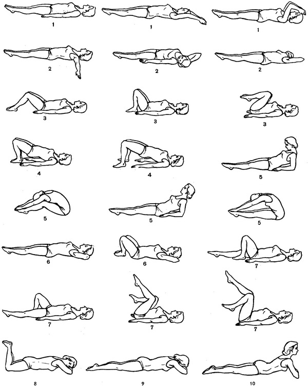 вправи після пологів