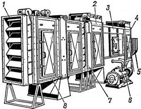 установка для кондиціонування повітря