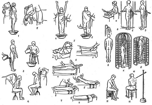 Водні процедури