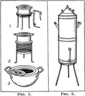 водяні бані