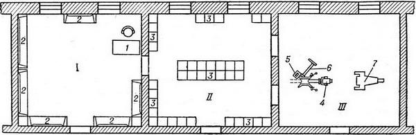 план флюорографічного кабінету