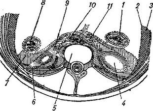 заочеревинний простір